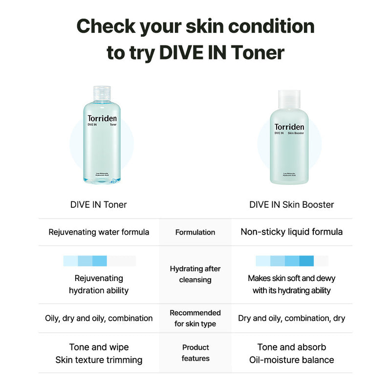 DIVE IN Low Molecular Hyaluronic Acid Toner